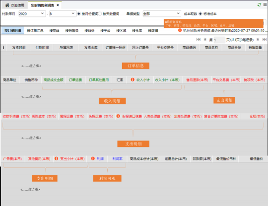 Amazon海賣助手真的停了！賣家還有這個工具可以替代