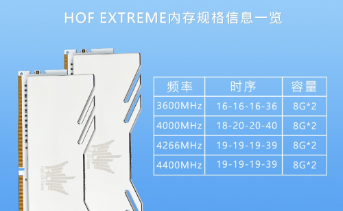 重構(gòu)體驗 影馳 HOF EXTREME 內(nèi)存煥新發(fā)布