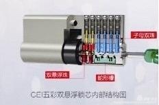 極簡(jiǎn)裝甲門品牌的極致美