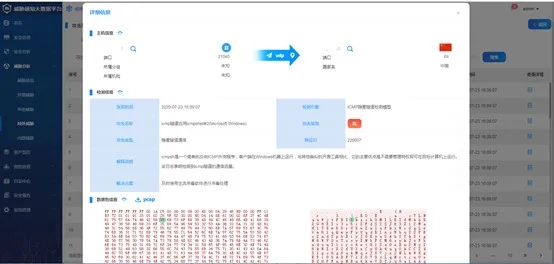 迪普科技威脅感知大數(shù)據(jù)平臺安全實踐——隱匿隧道攻擊檢測及防范技術(shù)