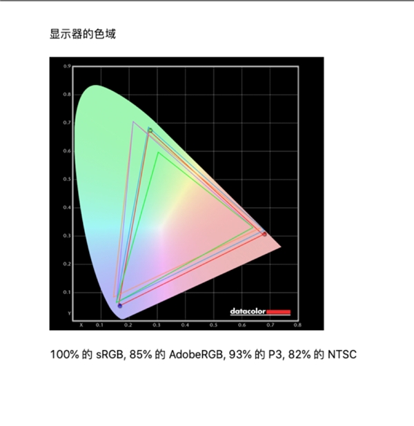 兩款高端8K電視新品終極PK 索尼Z8H以及三星Q950TS誰是贏家?