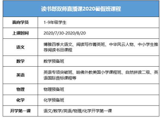 炎炎夏日在家上輔導(dǎo)班，讀書郎雙師直播課暑假班上課啦！