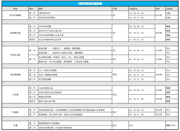 發(fā)展迅速 XMEX交易所再擴張 強勢投資某商學(xué)院數(shù)百萬美金