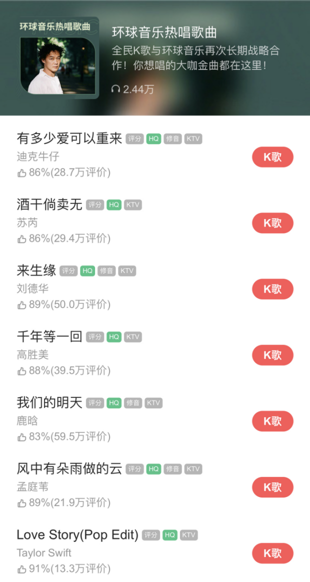 全民K歌與環(huán)球音樂(lè)再次達(dá)成長(zhǎng)期深度戰(zhàn)略合作