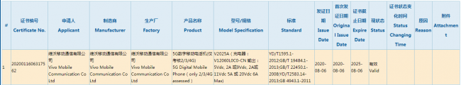 iQOO 5系列魯大師跑分曝光，最高支持120W快充！