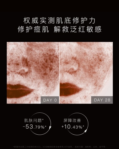 挑戰(zhàn)7天強韌修護肌底HomeFacialPro黑標系列基底修護精華液震撼上市