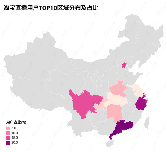 讀完這份報(bào)告，你有哪些“成見“被打破了？ O