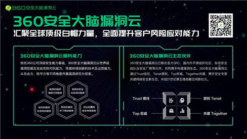 360漏洞云亮相ISC 2020，熱議信創(chuàng)下的漏洞威脅