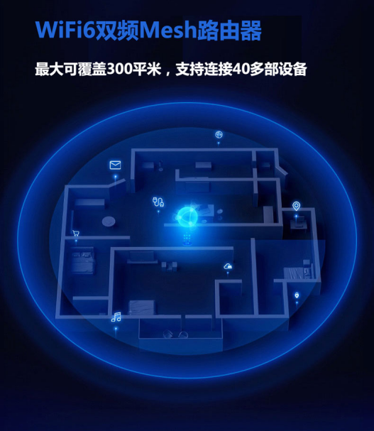 Linksys 領(lǐng)勢旗下 WiFi 6 產(chǎn)品組合推出全新雙頻 Mesh 路由器MR9600