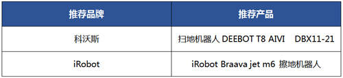 2020年表面清潔類家電行業(yè)年會圓滿落幕