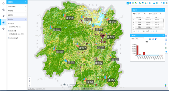 深度挖掘，價(jià)值定位 ——MapGIS10.5時(shí)空大數(shù)據(jù)與云平臺(tái)