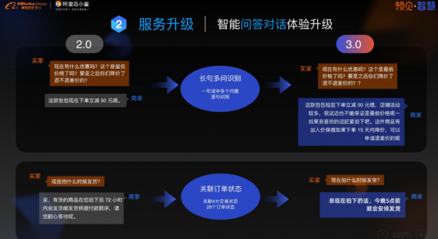 幫138萬商家搞定2500億成交，阿里巴巴這個機器人越來越聰明了