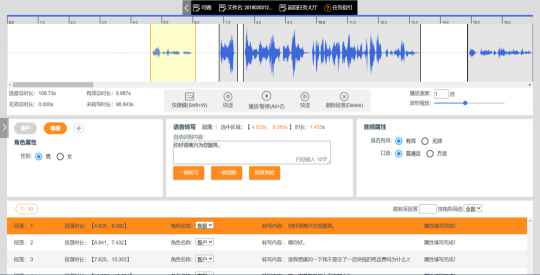 數(shù)據(jù)堂智能語音數(shù)據(jù)庫，讓客服更智能