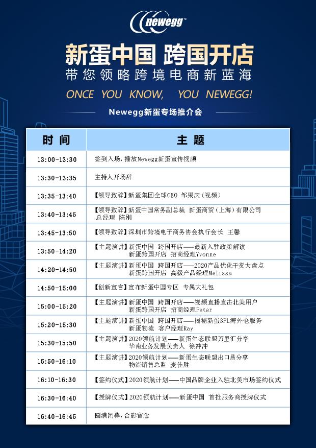 跨境電商頭部企業(yè)亞馬遜、阿里、新蛋 為何熱衷直播招商