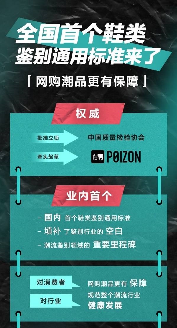 得物App發(fā)布國內首個“鞋類鑒別團體標準”，引領行業(yè)健康發(fā)展