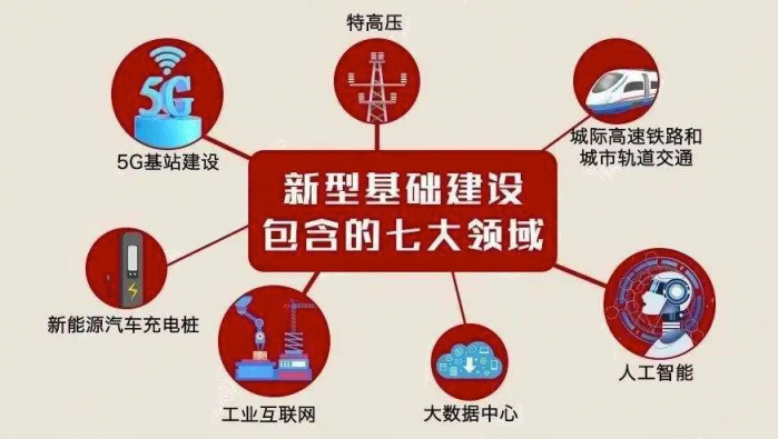 官方背書找工作，支付寶“市民中心”接入青團(tuán)社