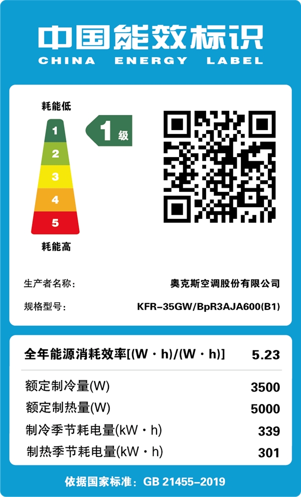 818年中狂歡落幕，奧克斯獲蘇寧易購(gòu)818全天雙冠軍