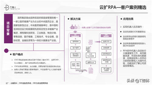 2020中國RPA指數(shù)測評報告