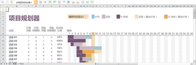 為什么用Excel和Wps的人，好多都升級(jí)到魔方網(wǎng)表了？