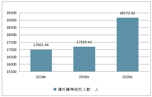 一位小學(xué)生家長(zhǎng)自述：我為什么建議給孩子報(bào)讀書郎輔導(dǎo)班？