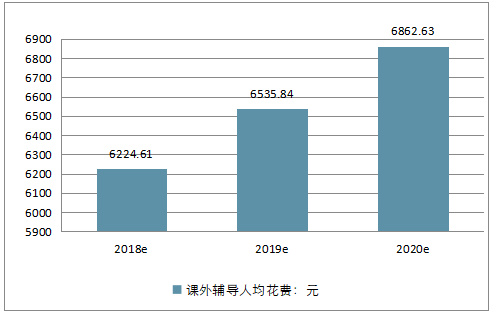 一位小學(xué)生家長(zhǎng)自述：我為什么建議給孩子報(bào)讀書郎輔導(dǎo)班？