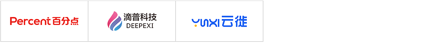 2020愛分析·消費品與零售數(shù)字化廠商全景報告