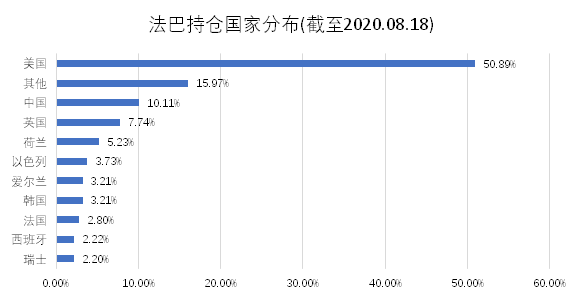 老虎證券基金超市：強(qiáng)扶持政策下，新能源基金成投資風(fēng)口