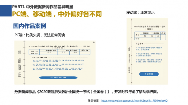 新浪新聞聯(lián)合數(shù)可視公益基金發(fā)布報告解析中外數(shù)據(jù)新聞各有何“神通”