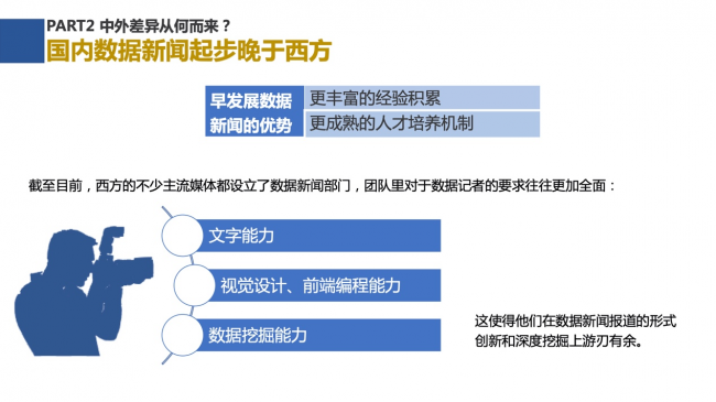 新浪新聞聯(lián)合數(shù)可視公益基金發(fā)布報告解析中外數(shù)據(jù)新聞各有何“神通”