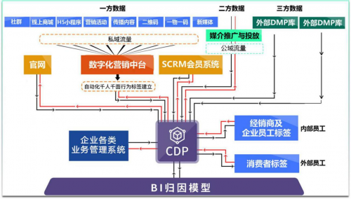 王啟旻 