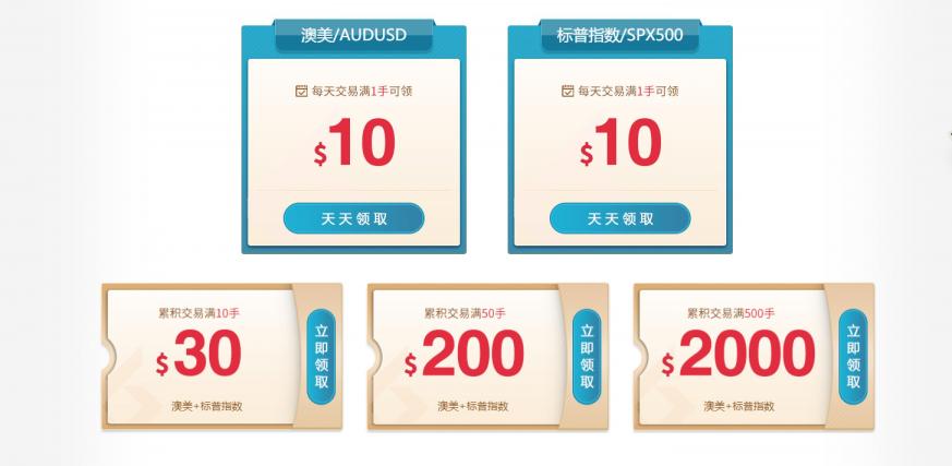 皇御環(huán)球交易澳美、標(biāo)普享$2000贈(zèng)金，每日再送$20！