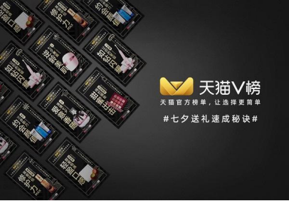 天貓V榜：Get這份七夕送禮驚喜——Ulike家用脫毛儀