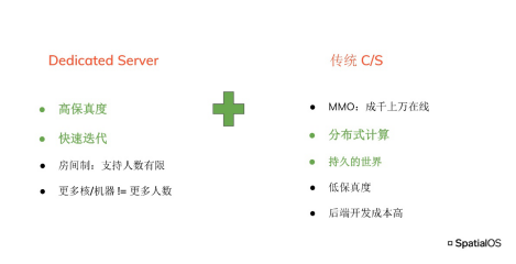 下一個改變游戲行業(yè)的爆款在哪里英礴用SpatialOS給出答案