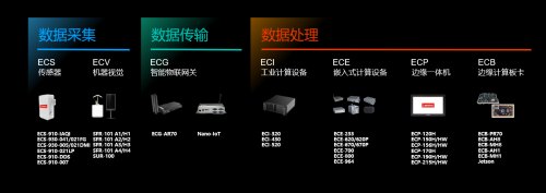 聯(lián)想出席2020摯物·AIoT產(chǎn)業(yè)領(lǐng)袖峰會 全面發(fā)力智能物聯(lián)