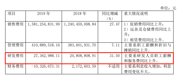 零食而已，何以高端？