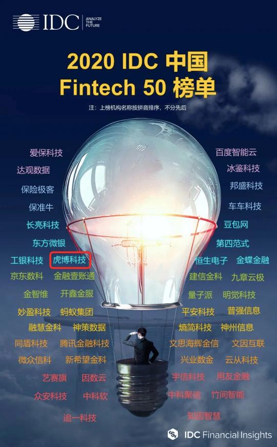 引領金融科技創(chuàng)新 虎博科技入選2020 IDC中國Fintech50榜單