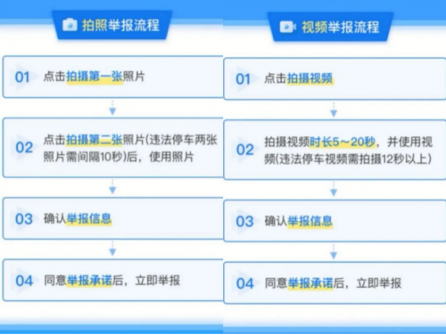 北京交警“隨手拍”正式上線，行車記錄儀喊你來做交通紀律委員