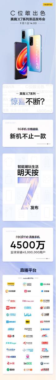 首發(fā)天璣800U千元5G手機(jī)？realme 真我X7系列9月1日發(fā)布或?qū)⒂畜@喜