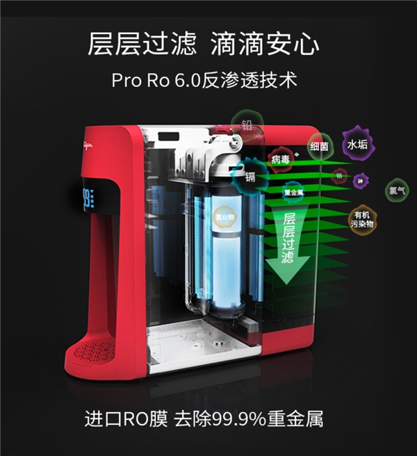 買凈水器不想踩坑？！先了解下凈水器品牌排行榜！