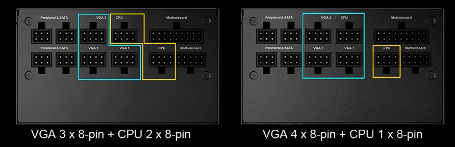 微星發(fā)布支持全新NVIDIA 30系列顯卡的MPG GF電源