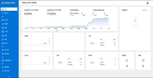 邊緣計算體驗之四：ZStack Mini3.0 FT如何提升企業(yè)可用性？