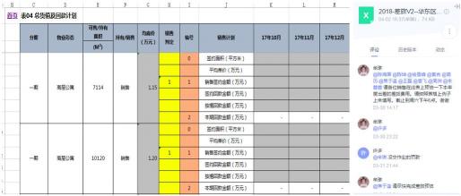 3年股價(jià)翻10倍，珀萊雅如何通過億方云進(jìn)行文件管理和協(xié)同辦公？