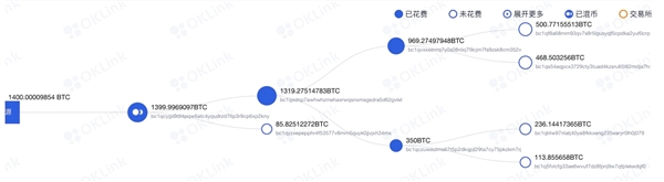 歐科云鏈打造「鏈上天眼」追蹤黑錢