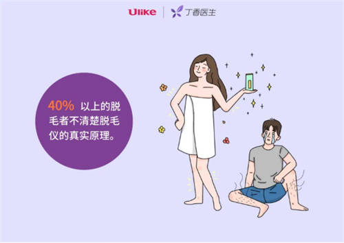 96% 的人想過脫毛？男生最想脫毛的部位居然是...