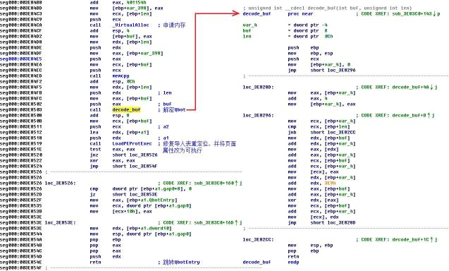 全視域洞察阻斷內(nèi)網(wǎng)威脅，360安全衛(wèi)士主防7.0構(gòu)筑“安全屏障”