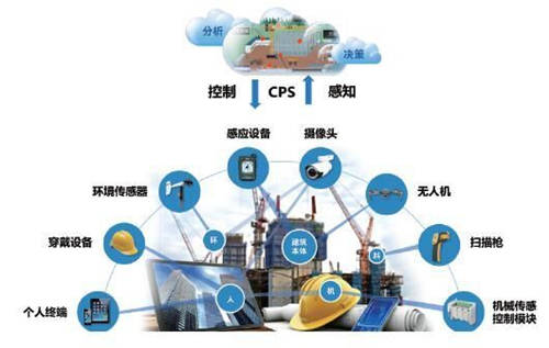 當(dāng)5G遇上智慧工地 ，2020年5G創(chuàng)新應(yīng)用大賽詮釋智慧工地魅力