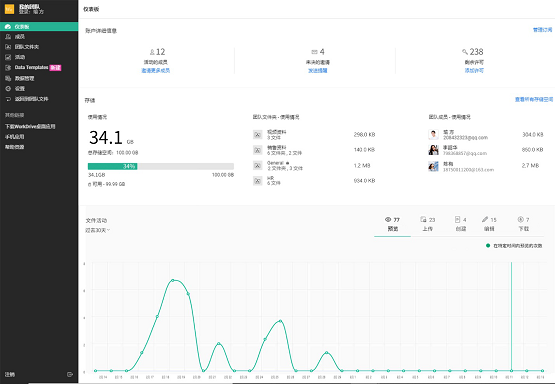 Zoho顛覆在線辦公，全新發(fā)布在線辦公套件Zoho Workplace