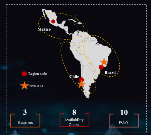 華為云拉美發(fā)布一周年，助力拉美客戶數(shù)字化轉(zhuǎn)型