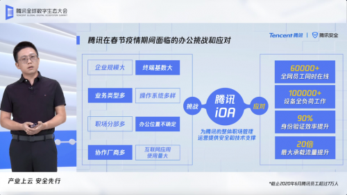 騰訊安全方斌：“零信任”已成云時代辦公安全破局關(guān)鍵