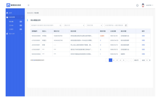 AI+RPA“數(shù)字公務(wù)員”上崗，智慧信訪激活社會(huì)治理“微細(xì)胞”